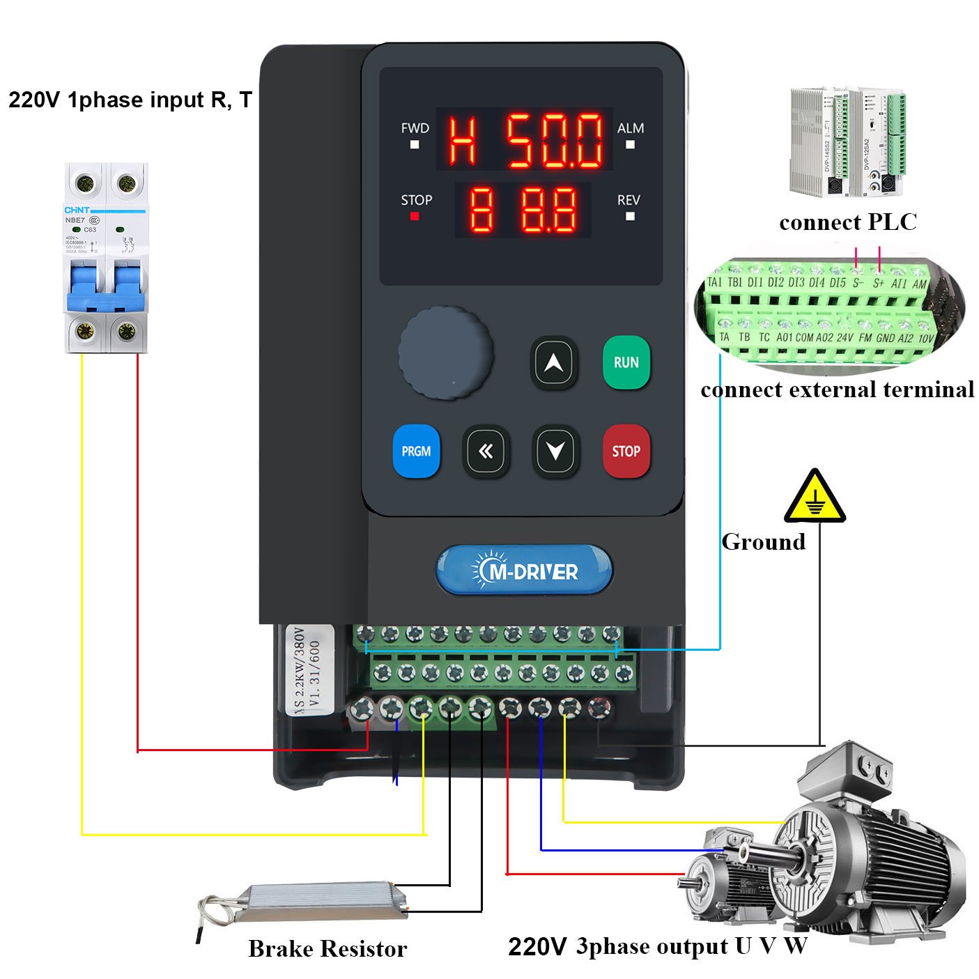 M-driver High Performance Vector Control Drive 1hp 2hp 3hp Variable Frequency Converter 0.75kw 1.5kw 2.2kw 4kw